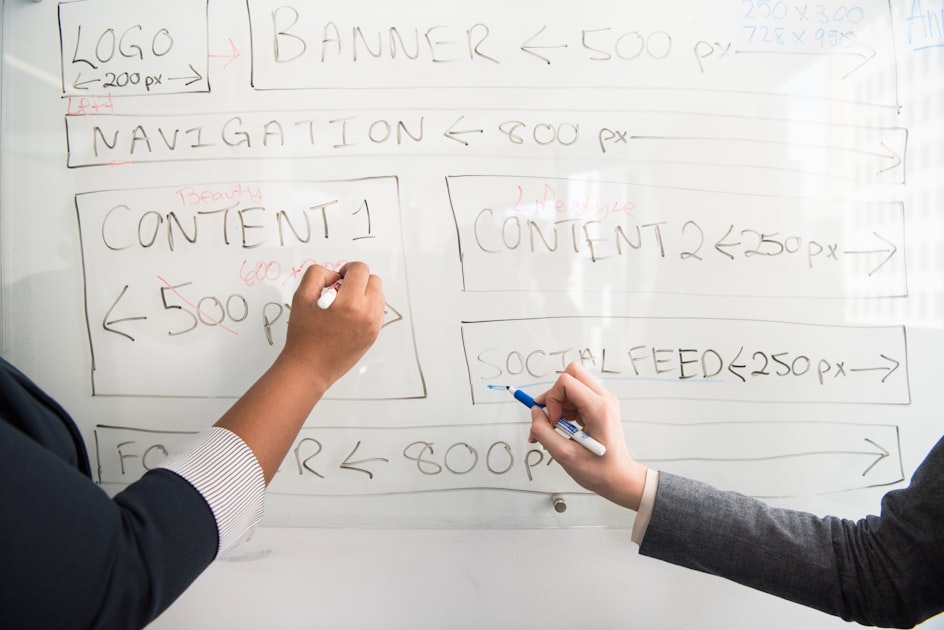 Best Practices for Privacy Policies